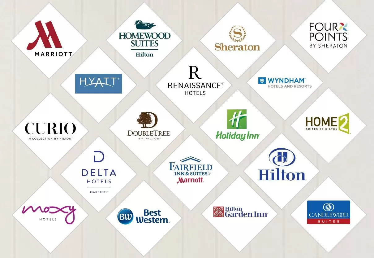 Hotel project Hotel project